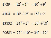 Ramanujan numbers