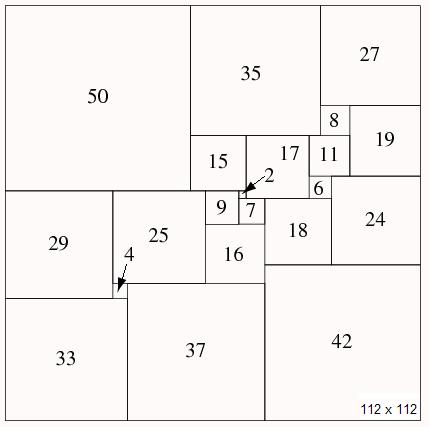 squared square of order 21