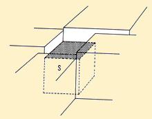 cubing a cube